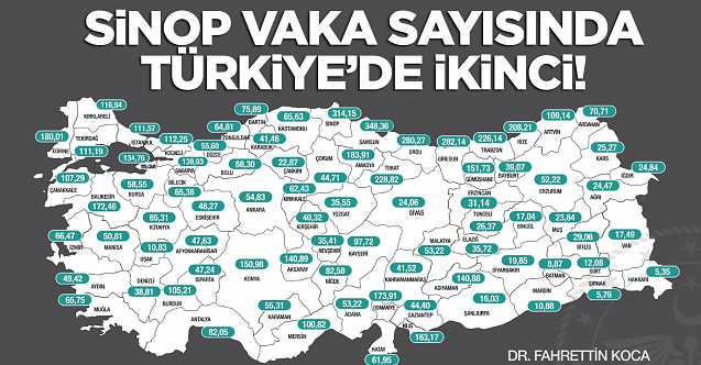 sinop-vaka-sayisinda-turkiye-de-ikinci_d53f3