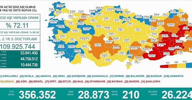 sinop-asilamada-mavi-kategoride_fa65e