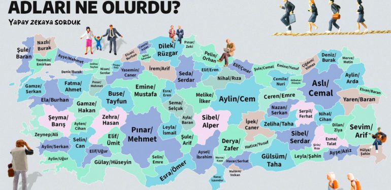 Sinop İnsan Olsaydı Adı Ne Olurdu?