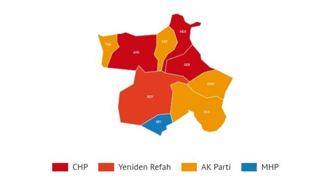Sinop’un ilçelerini hangi parti aldı?